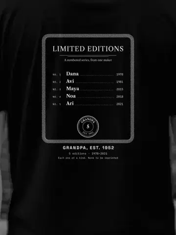 Limited Editions, personalised, printed on the back of a black tee