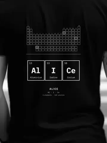 Your Name in Elements, personalised, printed on the back of a black tee