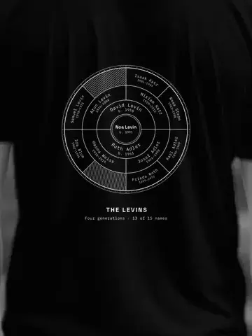 Your Family Tree, personalised, printed on the back of a black tee
