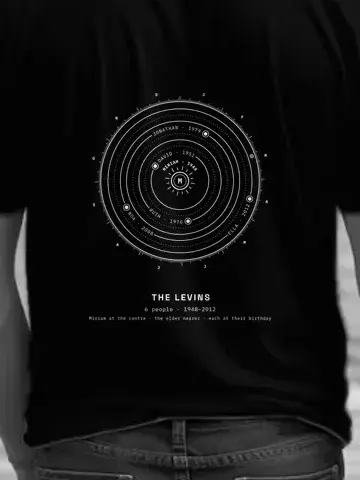 Your Family Orbits, personalised, printed on the back of a black tee