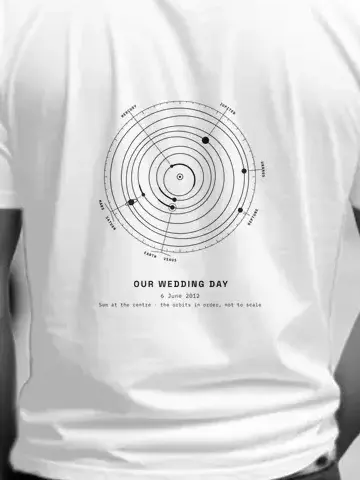 Your Planets, personalised, printed on the back of a white tee
