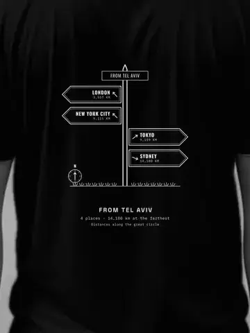 Your Signpost, personalised, printed on the back of a black tee