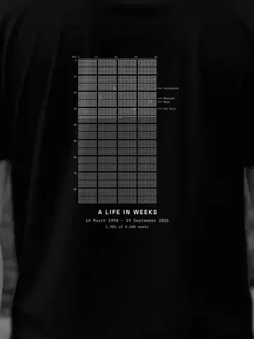 Your Life in Weeks, personalised, printed on the back of a black tee