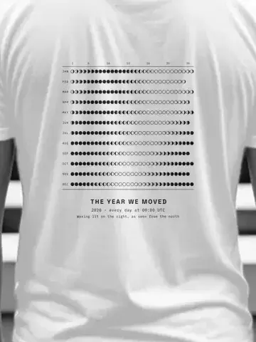 Your Year of Moons, personalised, printed on the back of a white tee