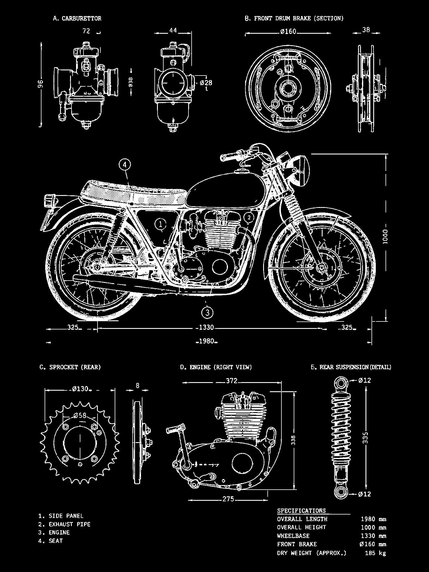 Motorcycle print