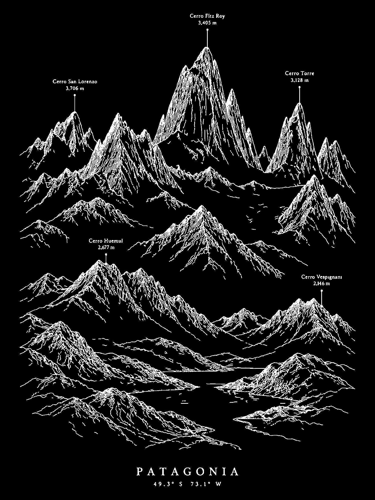 Fitz Roy Range print